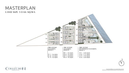เดอะ คอลเลคชั่น ริเวอร์ฟรอนท์ บาย อัลติจูด