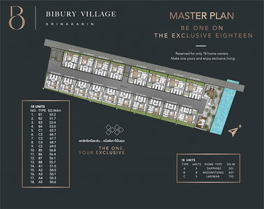 ไบบิวรี่ วิลเลจ ศรีนครินทร์