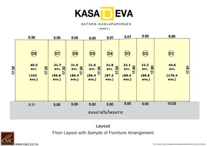 Kasa Deva Sathorn-Wong Wean Phase 2