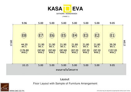 Kasa Deva Sathorn-Wong Wean Phase 3