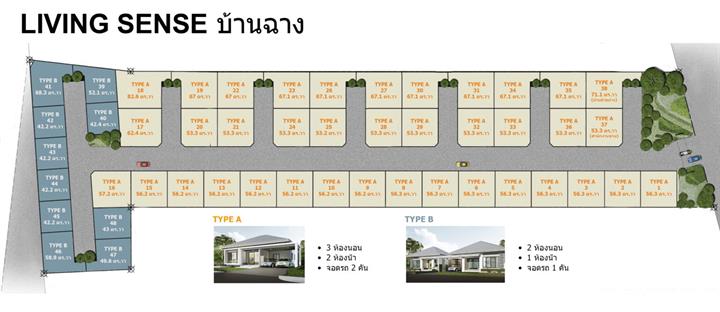 รูป living Sense 1 - รูปที่ 1/12