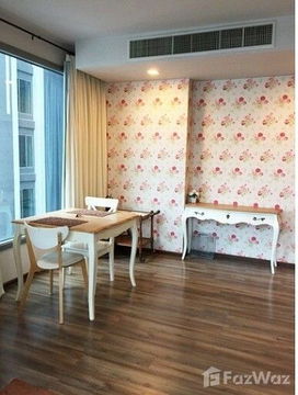 1 Bedroom Condo for sale at Ceil By Sansiri