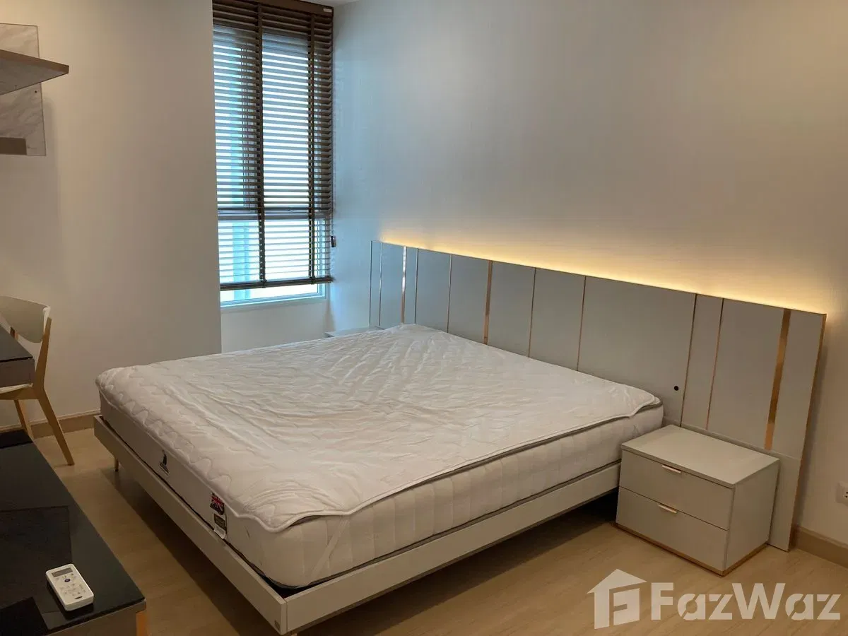 picture 1 bedroom condo for sale at Supalai Riva Grande - 2/8