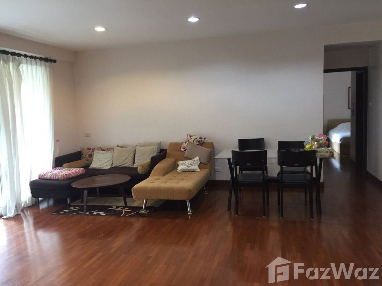 รูป ขาย คอนโด 3 ห้องนอน ในโครงการ บ้าน แสนสราญ คอนโด - รูปที่ 3/15