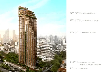ขายคอนโด : ขาย คอนโด 1 ห้องนอน ในโครงการ รมย์ คอนแวนต์