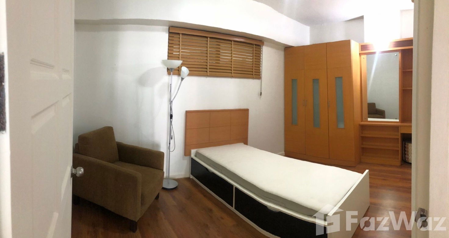 รูป ขาย คอนโด 3 ห้องนอน ในโครงการ รอยัล คาสเซอร์ - รูปที่ 7/10