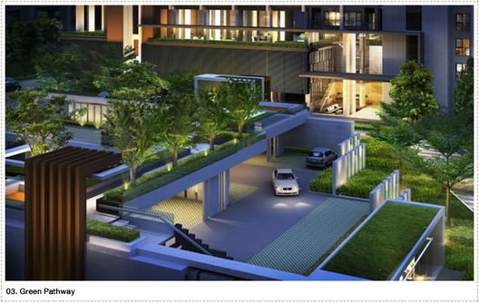 รูป The Base Rama 9-Ramkhamhaeng - รูปที่ 2/11