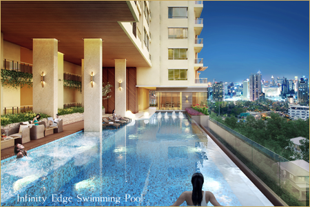 รูป Supalai Elite Sathorn - Suanplu - รูปที่ 3/10