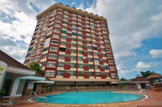 รูป Country Complex - รูปที่ 3/5