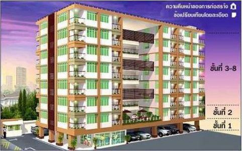 เดอะ ลอค แอท สุขุมวิท 101/1