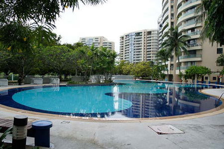 เพรสทีจ คอนโด ธนา ซิตี้