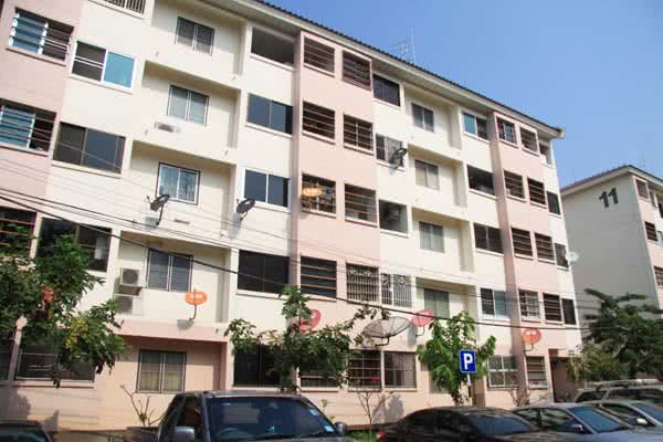 Project Chiang Mai Province Housing (Nong Hoi) Picture - 2/2