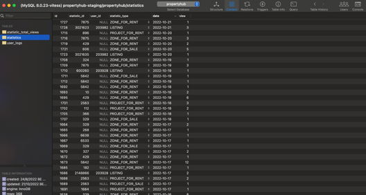รูป test create project of townHouseasdasd - รูปที่ 2/6