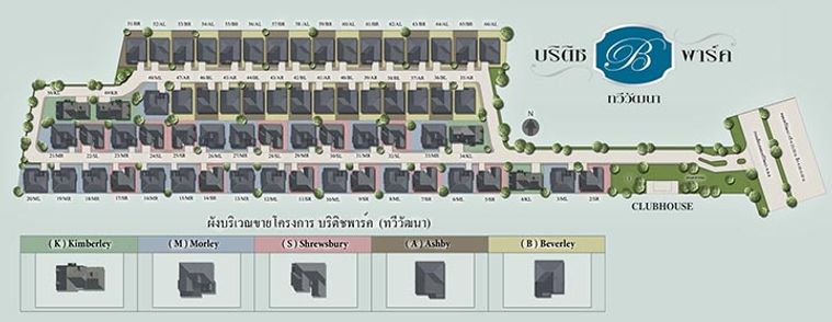 บริติช พาร์ค ทวีวัฒนา