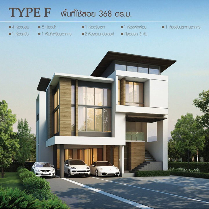 Type F