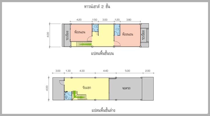 รูปภาพทาวน์เฮ้าส์ 2 ชั้น