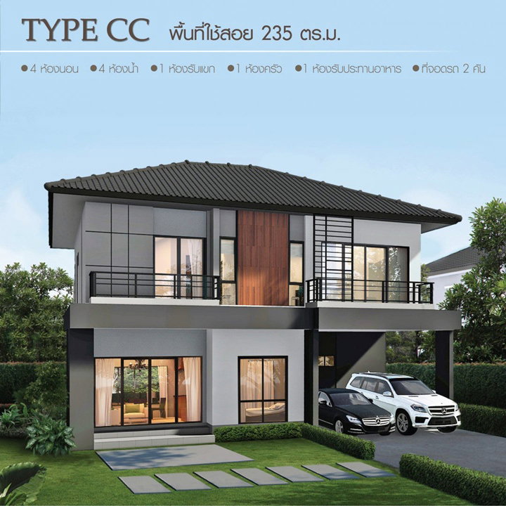 Type CC