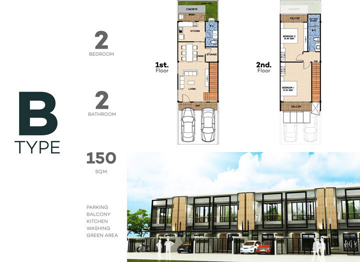 รูปภาพType B