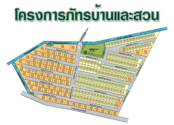 ภัทร บ้านและสวน