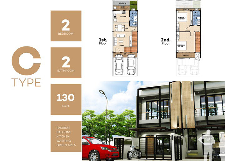 รูปภาพType C 