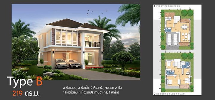รูปภาพType B
