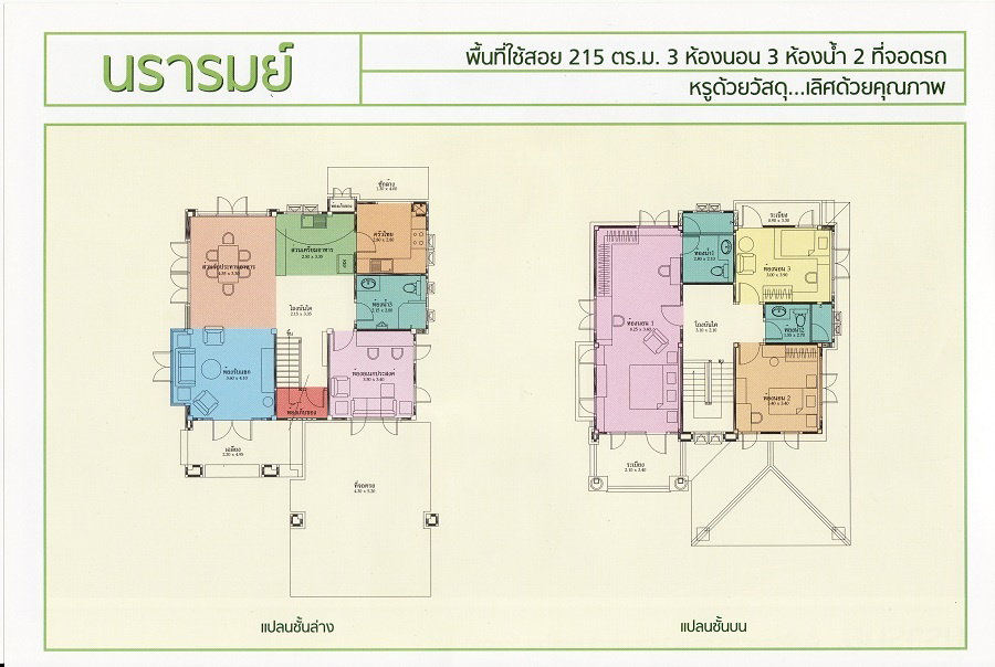 รูปภาพนรารมย์