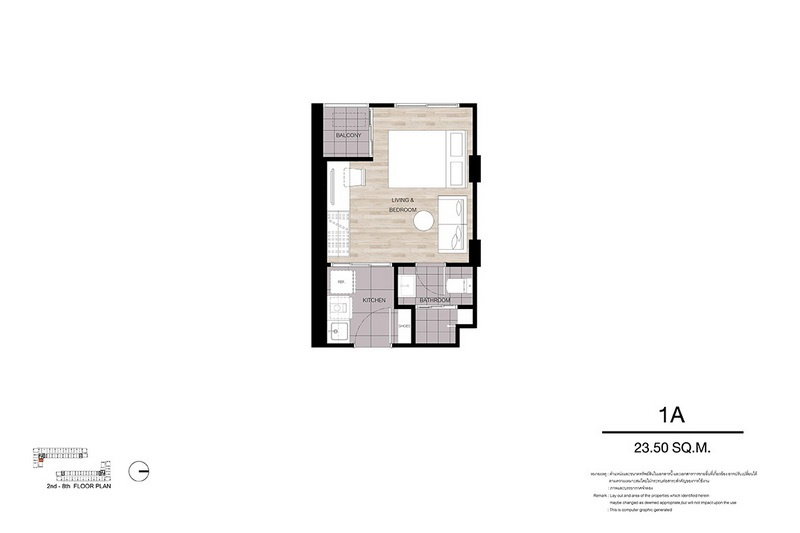 รูปภาพTYPE 1A