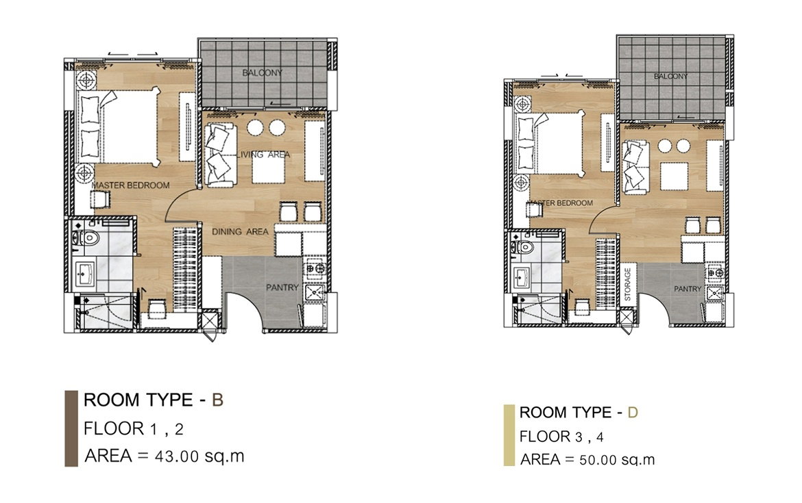 รูปภาพType B,D